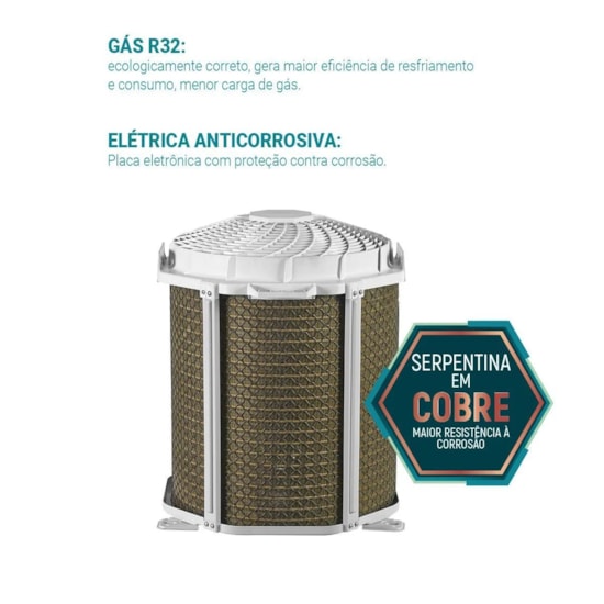 Ar Condicionado Philco Inverter 9Mil Btu Frio