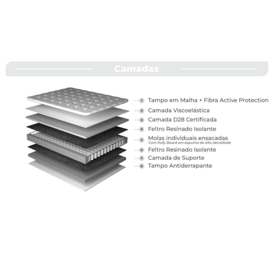 Colchao Mola 158X30 Seatle Visco Pocket Silver