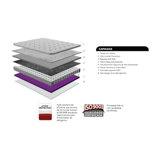 Colchão Solteiro Mola 88X188x25cm Oxford Preto Colchão Solteiro Mola 88X188x25cm Oxford Preto