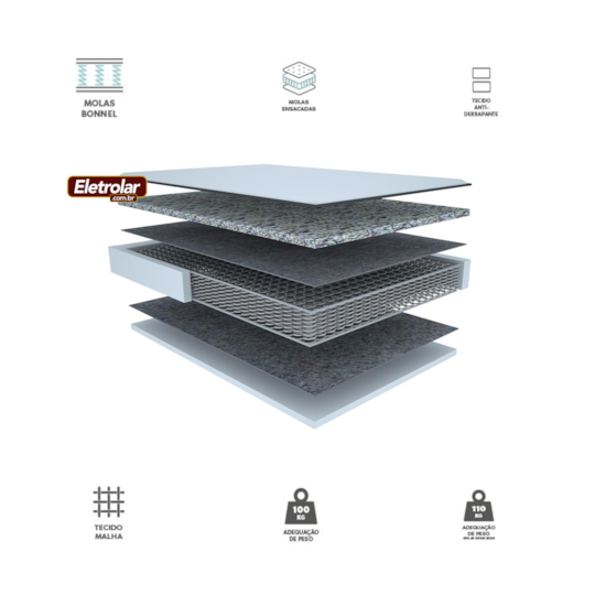 Conjunto Gazin Mola Macau 138X188x47cm Conjunto Gazin Mola Macau 138X188x47cm