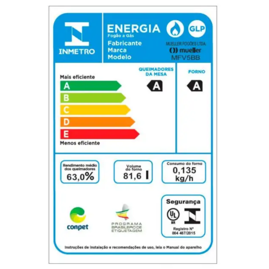 Fogão 5 Bocas Fratello Vetro Mfv5bb Muel Preto Fosco