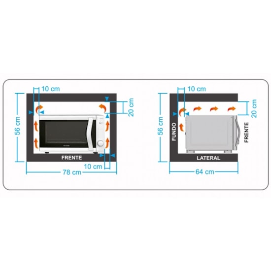 Forno Eletrico Mueller Sonetto Stile 220V Preto