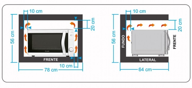 Forno Elétrico Sonetto Stile Preto - Mueller
