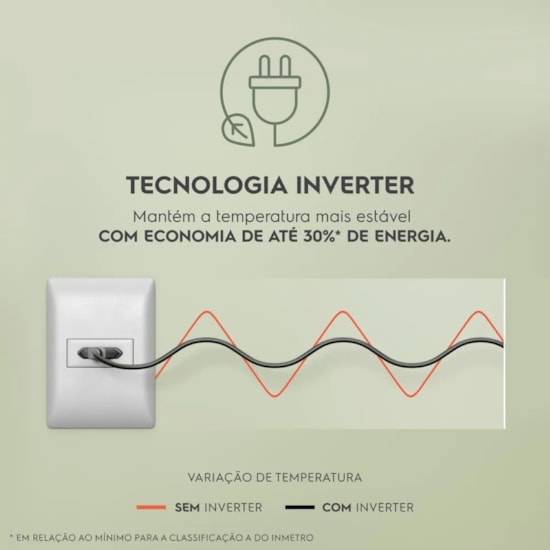 Freezer Horizontal 513L Hi550 Inver 220V Branco