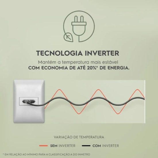 Freezer Vertical 162L Fei19 Electrolux Branco Freezer Vertical 162L Fei19 Electrolux Branco