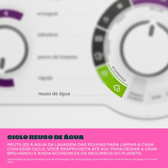 Lavadora De Roupas 13Kg Cwh13 Max Consul 220V Branco