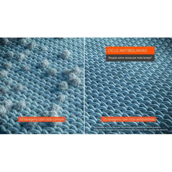 Lavadora De Roupas 15Kg Bwf15 Brastemp 220V Branco