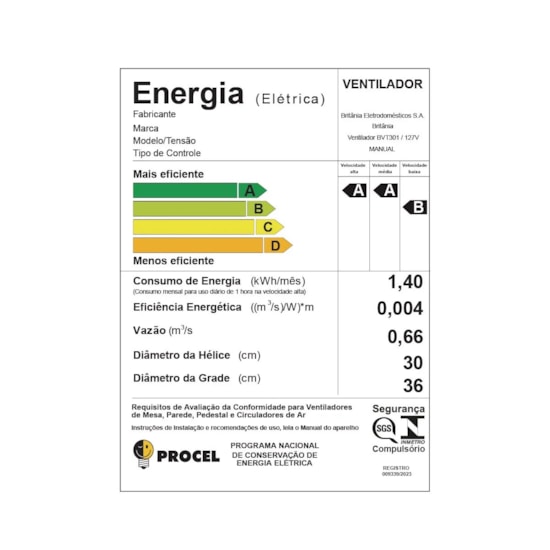 Ventilador Bvt301 Turbo Britania Preto